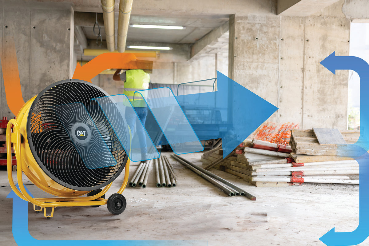 A yellow CAT industrial floor fan in a construction site, with blue and orange airflow arrows overlaid to illustrate ventilation or cooling.