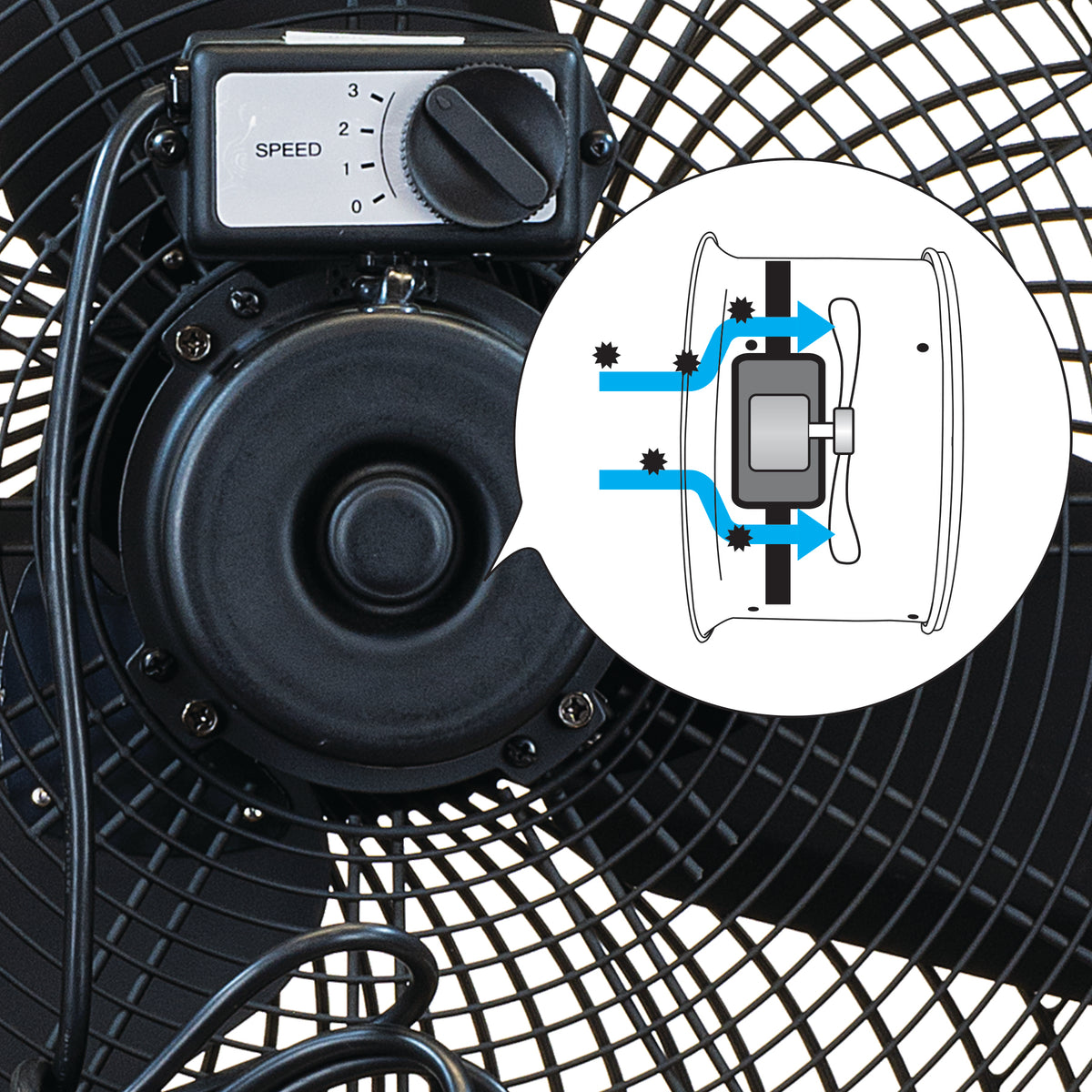 Close-up of a black fan with a speed control dial, plus a circular inset diagram showing airflow and motor detail.