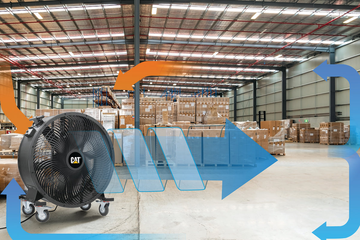 A CAT industrial floor fan on wheels shown in a warehouse setting with overlaid blue and orange airflow arrows indicating ventilation or cooling.
