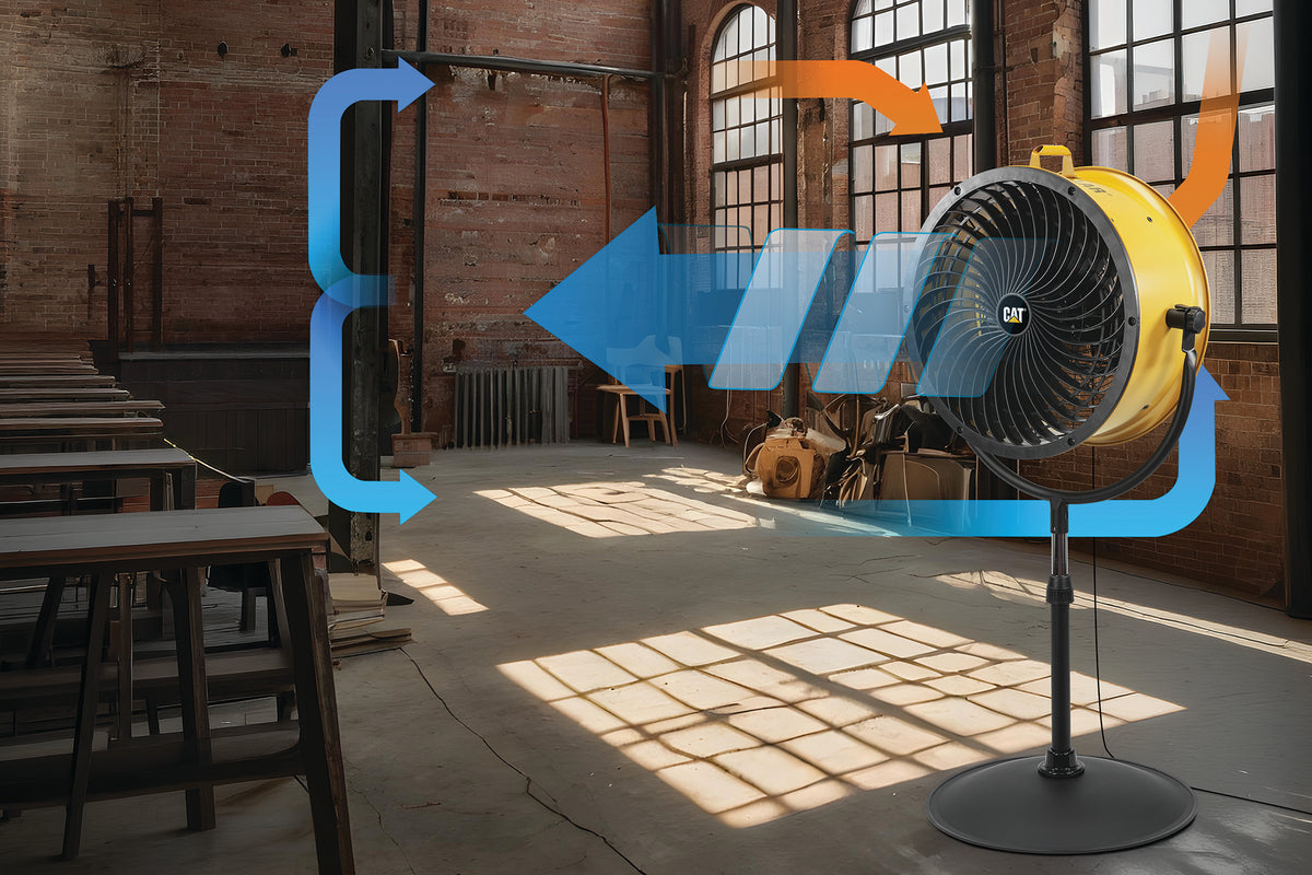 A yellow and black CAT industrial floor fan on a stand in a sunlit brick warehouse, with blue and orange airflow arrows overlaid to illustrate ventilation.