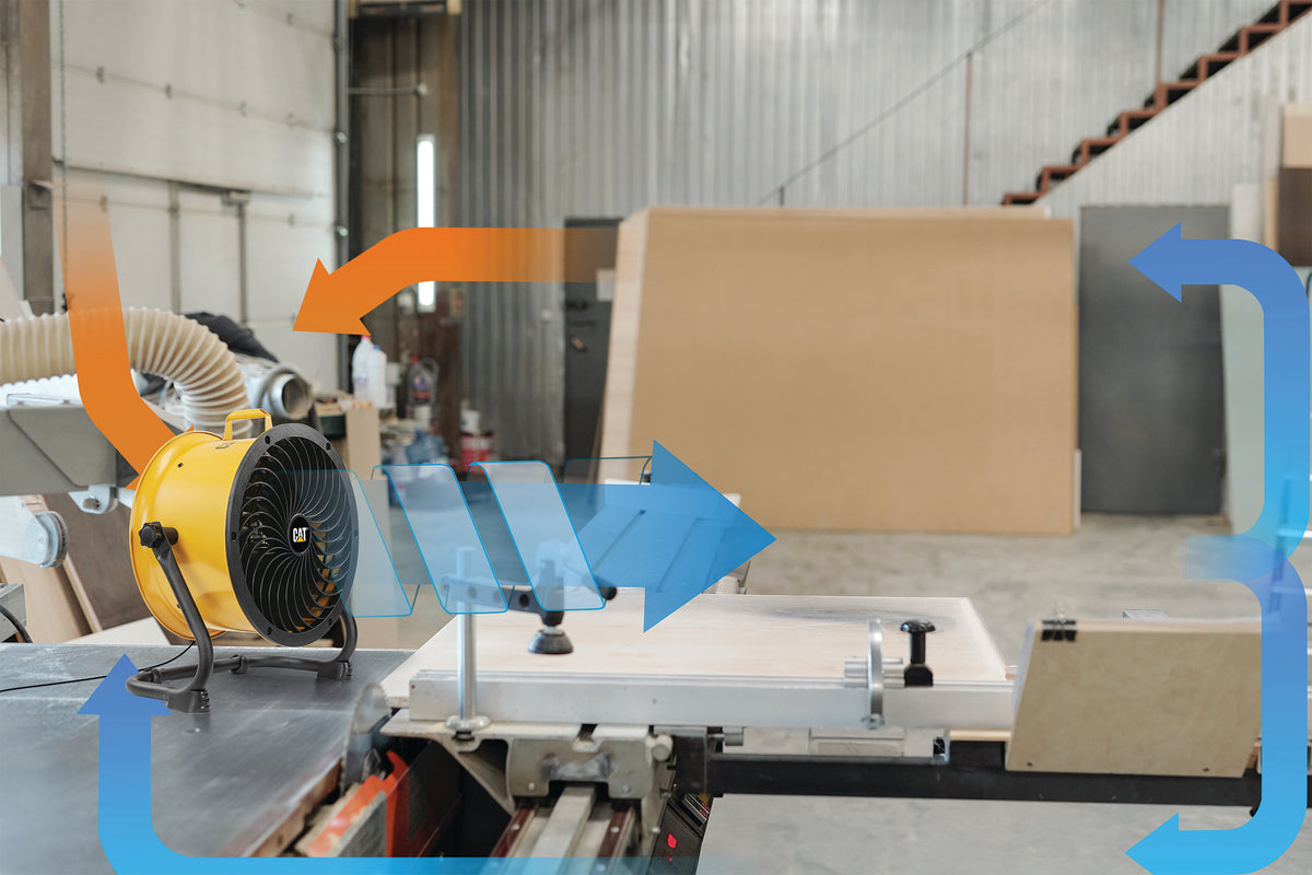 A woodworking shop scene showing a yellow industrial fan connected to a dust collector or vacuum system, with orange and blue airflow arrows overlaid to illustrate dust collection. The background shows a large sheet of plywood and woodworking machinery in a warehouse-like workshop environment.
