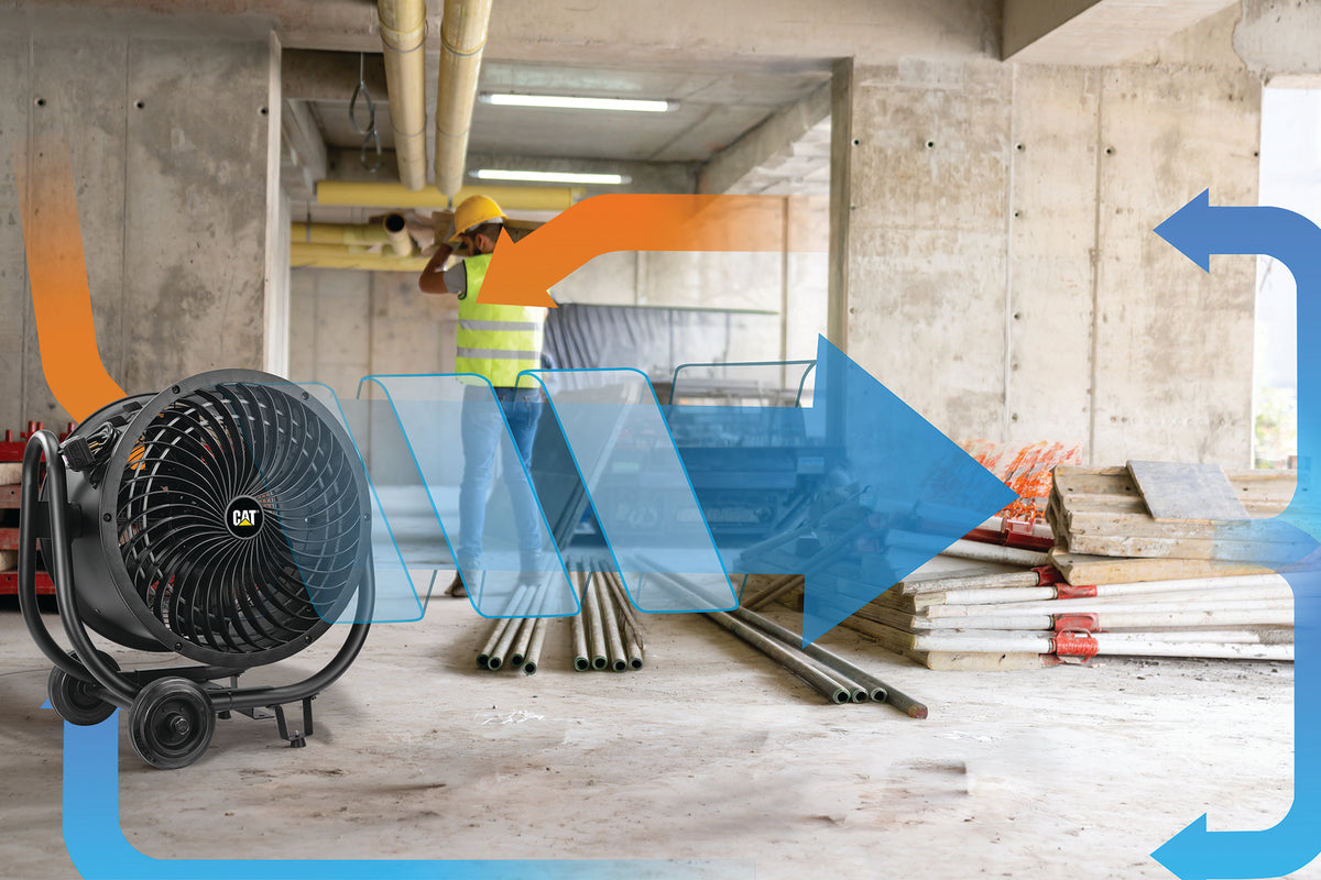 A CAT floor fan in the foreground with large blue and orange airflow arrows overlaid, set in a real construction site with a worker, pipes, and building materials in the background.