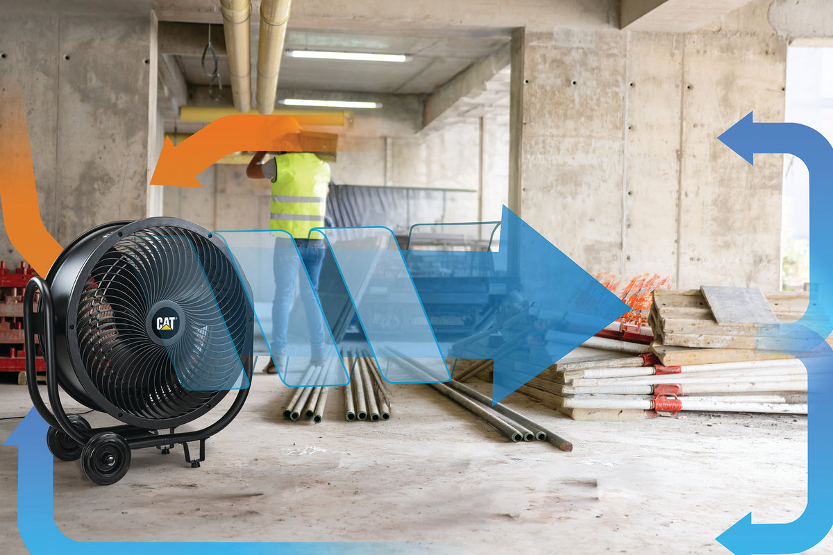 A CAT industrial floor fan with a black grille and wheels is shown in a construction site setting, with blue and orange airflow arrows overlaid to illustrate ventilation.