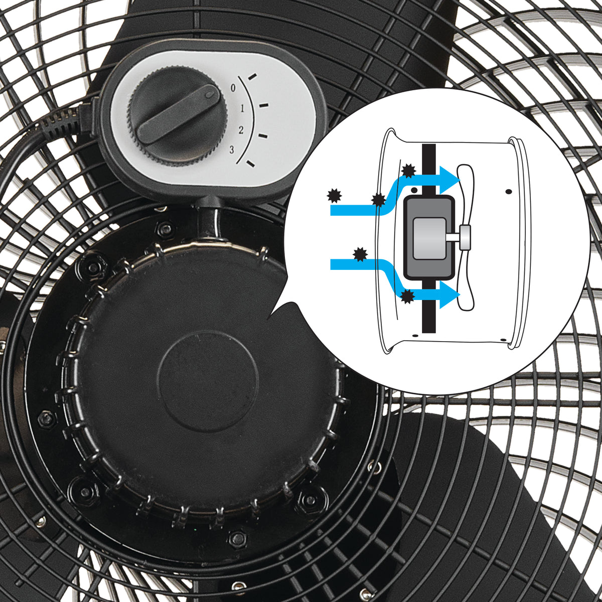 Close-up of a black electric fan with a white speed dial, shown with an inset diagram illustrating airflow and dust filtration.