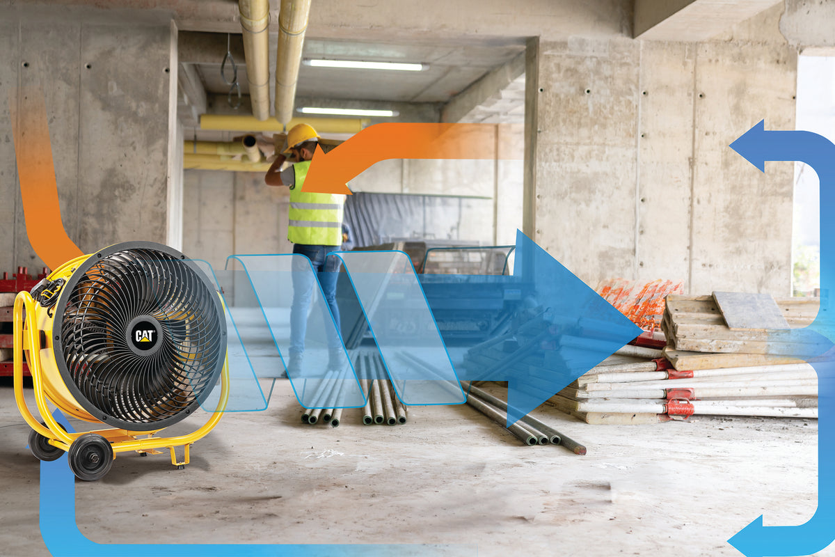 A yellow CAT industrial fan shown in a construction site setting, with a worker in the background and blue and orange airflow graphic overlays.