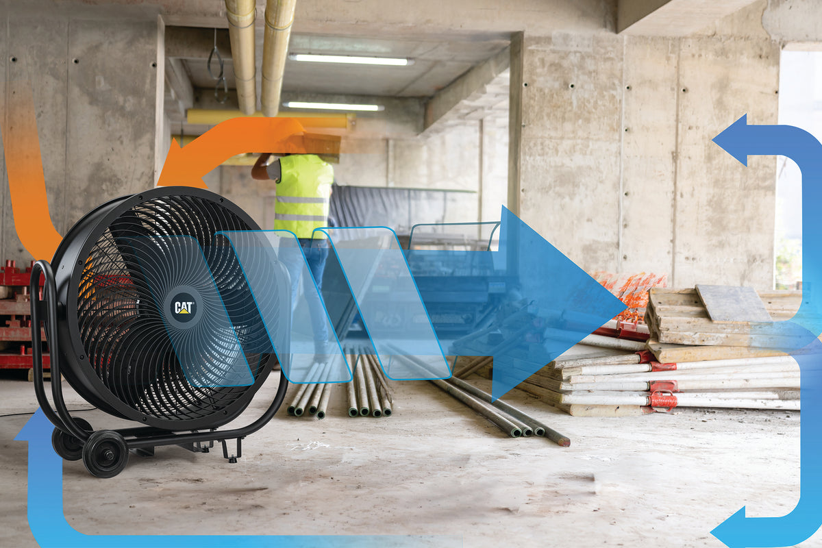 A CAT industrial floor fan in black is shown in a construction site with concrete walls, steel pipes, and a worker in the background, overlaid with blue and orange airflow arrows.