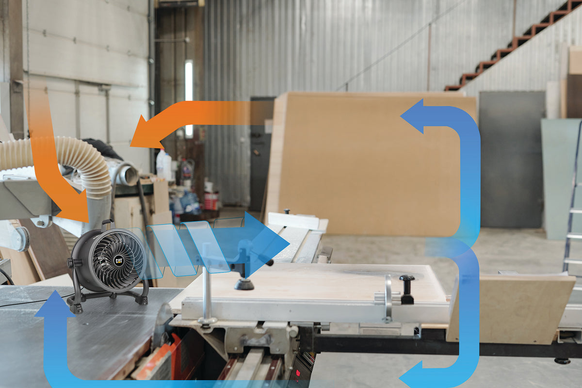 A woodworking machine setup in a workshop with a visible dust collector hose, fan, table saw area, and large wood panels in the background. Blue and orange arrows are overlaid to illustrate airflow or process flow.