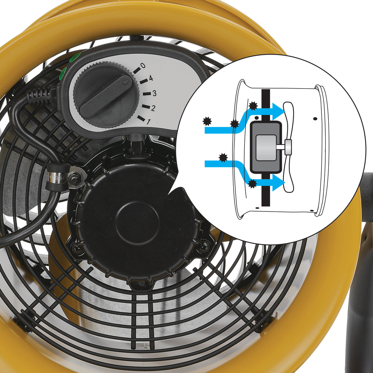 Close-up of a yellow fan with a control dial and an inset diagram showing airflow direction through the filter.