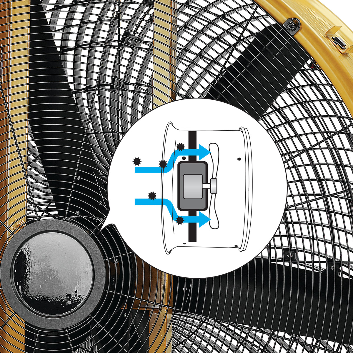Close-up of a yellow and black fan with a circular inset diagram showing airflow and dust filtration around the central motor housing.