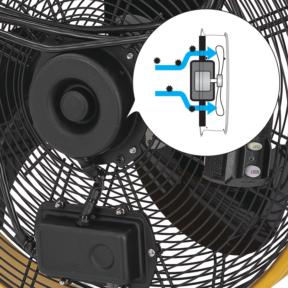 Close-up of a black industrial fan with a circular inset diagram showing airflow and motor details.