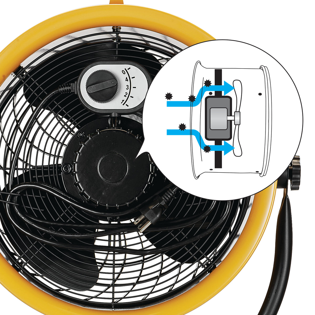 Close-up of a yellow and black fan with a circular inset diagram showing airflow and filter placement.