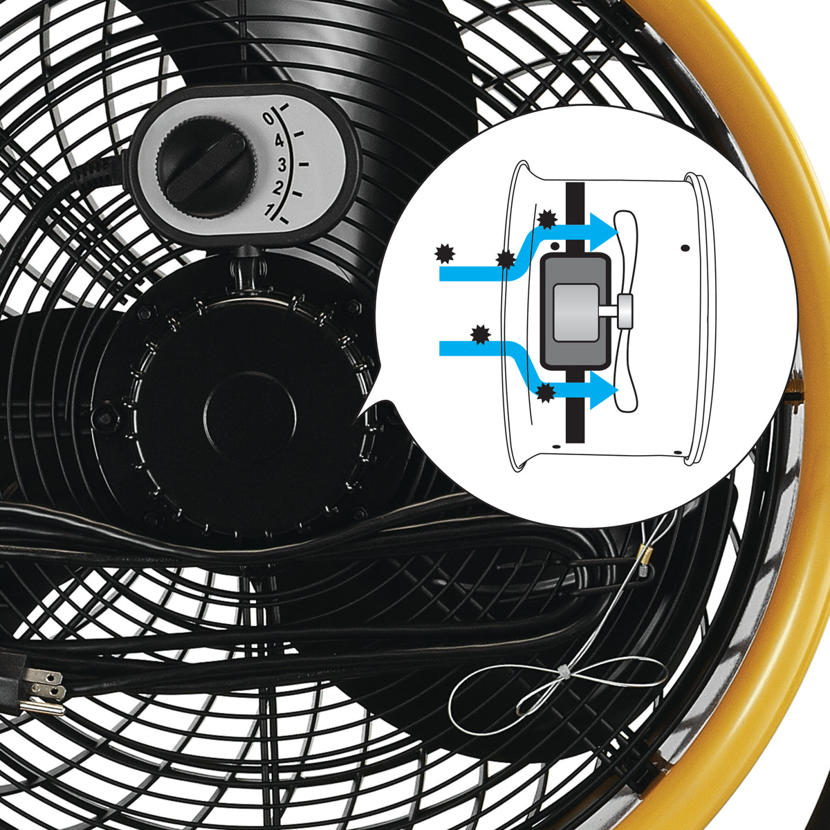 Close-up of a black fan with a yellow outer rim and a circular control dial, plus a white inset diagram showing airflow and dust filtration.