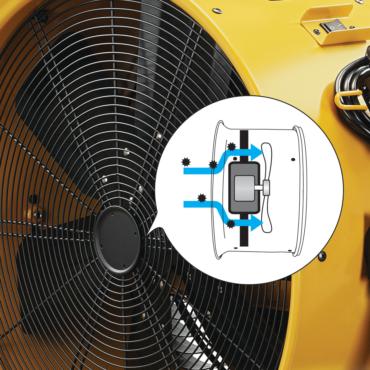 Close-up of a yellow industrial fan with a black protective grille and a circular inset diagram showing airflow direction through the fan.